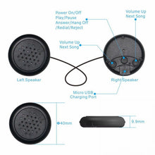 Load image into Gallery viewer, Kids Sleep Headphones, Bluetooth 5.0 Wireless 3D Eye Mask Cartoon