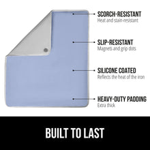 Load image into Gallery viewer, Ironing Board Cover and Pad, Silicone Coating, Thick Scorch Resistant Padding, Heavy Duty Iron Covers Standard Boards, Hook and Loop Fastener Strap, Silver, 15x54