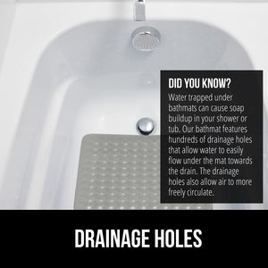 Bath Tub Shower Mat, Machine Washable Bathtub Floor Liner Mats, Suction Cups and Drain Holes to Keep Tubs Clean, Soft on Feet, Bathroom Essentials, 35x16 Inch, Clear