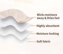 Load image into Gallery viewer, Leak Proof Underwear for Women Over 60 | High-Waisted Mid-Rise, Machine Washable, Resuable, Incontinence Panties, Light Fluid, Absorbent Layers