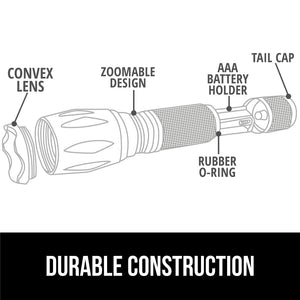 Powerful LED Tactical Flashlight, 750 FT High Lumens 5 Adjustable Modes, Water Resistant, Ultra Bright Zoom Flashlights, Small Mini Flash Light, Camping, Night Dog Walking, Turquoise