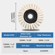 Load image into Gallery viewer, Wool Felt Flap Polishing Disc, 2025 New Wool Polishing Wheel Disc Buffing Pad, Premium Felt Polishing Pads for Metal, Marble Stone, Furniture Car Wax (4.5IN, 2)