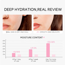 Load image into Gallery viewer, Skin Care for Teenage Girls, Sakura Skincare Set, Pamper Sets for Women Gifts, Facial Skin Care Sets &amp; Kits - Toner,Cleanser,Face Serum,Cream,Sleep Mask,Eye Mask,Mud Mask,Lip Mask, 24PCS