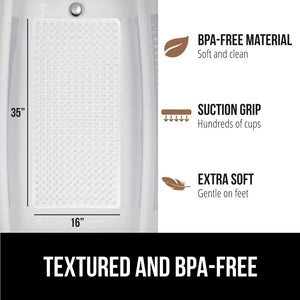 Bath Tub Shower Mat, Machine Washable Bathtub Floor Liner Mats, Suction Cups and Drain Holes to Keep Tubs Clean, Soft on Feet, Bathroom Essentials, 35x16 Inch, Clear
