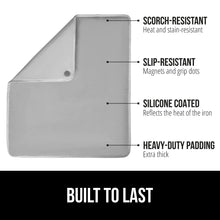 Load image into Gallery viewer, Ironing Board Cover and Pad, Silicone Coating, Thick Scorch Resistant Padding, Heavy Duty Iron Covers Standard Boards, Hook and Loop Fastener Strap, Silver, 15x54