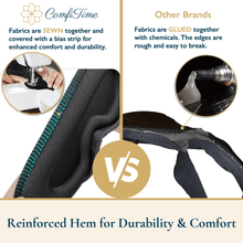 Load image into Gallery viewer, ComfiTime 3D Sleep Mask - 100% Blackout Eye Mask for Sleeping, Eye Cov