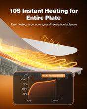 Load image into Gallery viewer, Food Warming Mat, iTRUSOU Electric Warming Tray Full Surface Heating to Keep Food Warm or Thawing, Versatile Food Warmer with 3 Temperature Setting for Parties Buffets Gatherings Holidays Daily Use
