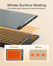 Load image into Gallery viewer, Electric Warming Tray - Full Surface Heating,Rollable &amp; Portable,Premium Silicone Nano-Material,3 Temperature Settings,Auto Shut-Off -Versatile Food Warmer for Gatherings,Parties,Everyday Use