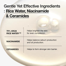 Load image into Gallery viewer, ANUA Rice 70 Glow Milky Toner, for Glass Skin, Rice Water, Niacinamide, Ceramides, Panthenol, Fragrance-Free, Non comedogenic, Fungal Acne Safe, Korean Skin Care, 250ml/8.45fl.oz.
