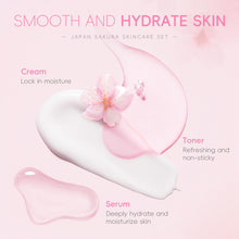 Load image into Gallery viewer, Skin Care Set JAPAN SAKURA Beauty Gift Sets Skin Care Kit with Cleanser, Toner, Lotion, Serum, Eye Cream, Face Cream, Make up Primer Travel Kit for Women Wife Mom 7pcs