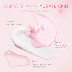 Skin Care Set JAPAN SAKURA Beauty Gift Sets Skin Care Kit with Cleanser, Toner, Lotion, Serum, Eye Cream, Face Cream, Make up Primer Travel Kit for Women Wife Mom 7pcs