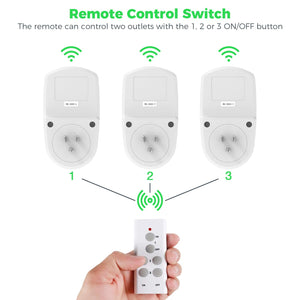 Remote Control Outlet, TESSAN Wireless Electrical Plug Switch for Lights, Lamps, Fans, 100ft RF Range, 1200W (1 Remote + 1 Outlet)