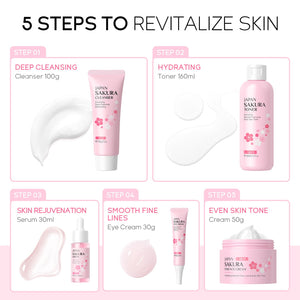 Skin Care Set, Skin Care Routine Kit for Women, Teen Face Care Kit Girls, Skincare Gift Set with Cleanser, Toner, Serum, Eye Cream, Face Cream 5pcs Mother's Day Christmas Birthday Daughter Wife