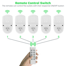 Load image into Gallery viewer, Remote Control Outlet, TESSAN Wireless Electrical Plug Switch for Lights, Lamps, Fans, 100ft RF Range, 1200W (1 Remote + 1 Outlet)