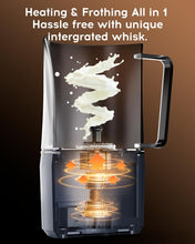 Load image into Gallery viewer, Milk Frother, Electric Milk Steamer, Coffee Frother, Milk Frothers 5-in-1 Automatic Warm and Cold Milk Foamer for Coffee, Latte, Cappuccino, Macchiato, Hot Chocolate, 17 Ounce-Gray