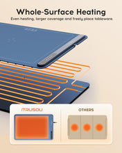 Load image into Gallery viewer, Electric Warming Tray - Full Surface Heating,Rollable &amp; Portable,Premium Silicone Nano-Material,3 Temperature Settings,Auto Shut-Off -Versatile Food Warmer for Gatherings,Parties,Everyday Use