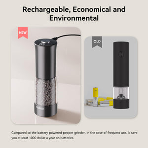 Electric Salt and Pepper Grinder Set with LED Power Display, 5-Level Grind Adjustment Easy Filling, Rechargeable Pepper Salt Mill Shakers Set Automatic with Storage Base, LED Light for Kitchen