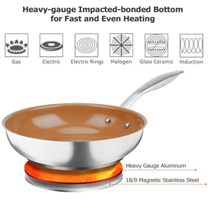 Duxtop Ceramic Non-stick Frying Pan, Stainless Steel Induction Frying Pan, 8-Inch Stir Fry Pan with Heavy-gauge Impact-bonded Bottom, FUSION Ti