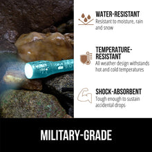 Load image into Gallery viewer, Powerful LED Tactical Flashlight, 750 FT High Lumens 5 Adjustable Modes, Water Resistant, Ultra Bright Zoom Flashlights, Small Mini Flash Light, Camping, Night Dog Walking, Turquoise
