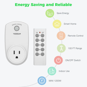 Remote Control Outlet, TESSAN Wireless Electrical Plug Switch for Lights, Lamps, Fans, 100ft RF Range, 1200W (1 Remote + 1 Outlet)