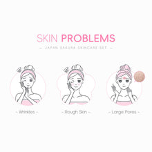 Load image into Gallery viewer, Skin Care Set JAPAN SAKURA Beauty Gift Sets Skin Care Kit with Cleanser, Toner, Lotion, Serum, Eye Cream, Face Cream, Make up Primer Travel Kit for Women Wife Mom 7pcs