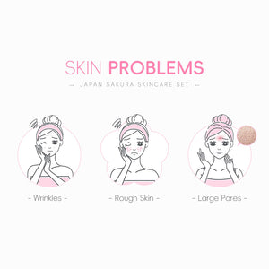 Skin Care Set JAPAN SAKURA Beauty Gift Sets Skin Care Kit with Cleanser, Toner, Lotion, Serum, Eye Cream, Face Cream, Make up Primer Travel Kit for Women Wife Mom 7pcs