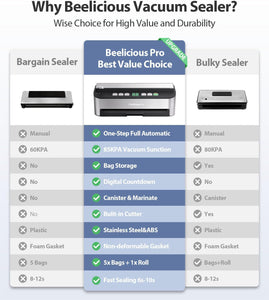 Vacuum Sealer Machine, Beelicious 85KPA Fully Automatic 8-IN-1 Food Sealer with Bags Storage, Moist Mode and Air Suction Hose | Digital Countdown | Sous Vide，Build-in Cutter