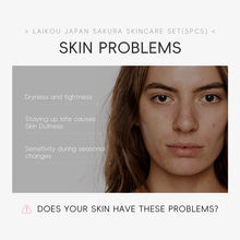 Load image into Gallery viewer, Skin Care Set, Skin Care Routine Kit for Women, Teen Face Care Kit Girls, Skincare Gift Set with Cleanser, Toner, Serum, Eye Cream, Face Cream 5pcs Mother&#39;s Day Christmas Birthday Daughter Wife