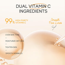 Load image into Gallery viewer, Skin Care Set Vitamin C Women Beauty Gift Sets Skin Care Kit with Cleanser, Toner, Serum, Eye Cream, Face Cream Travel Kit for Women Teen Girls Mom Daughter Birthday TSA-friendly Sizes 5pcs