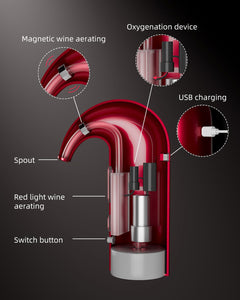 Electric Wine Decanter with One-Touch Pouring, Wine Aerator with Triple Aeration Functions, Red Light Indicator, and Magnetic Wake-Up - Perfect Wine Accessories Gift for Wine Lovers