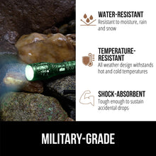 Load image into Gallery viewer, Powerful LED Tactical Flashlight, 750 FT High Lumens 5 Adjustable Modes, Water Resistant, Ultra Bright Zoom Flashlights, Small Mini Flash Light, Camping, Night Dog Walking, Turquoise