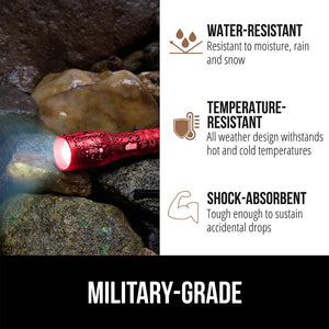 Powerful LED Tactical Flashlight, 750 FT High Lumens 5 Adjustable Modes, Water Resistant, Ultra Bright Zoom Flashlights, Small Mini Flash Light, Camping, Night Dog Walking, Turquoise