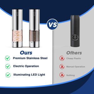 HomeHacks 2 Pack Upgraded 95ml Rechargeable Electric Salt and Pepper Grinder Set, 6 Adjustable Coarseness, High-Grade Stainless Steel, Type-C Charging, LED Light, Silver
