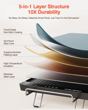 Load image into Gallery viewer, Electric Griddle with Removable Touch Panel, IPX9 Waterproof, Dishwasher-Safe, 1300W Fast Heating in 10S, 18x10&quot; Die-Cast Nonstick Plate, Foldable Design for Family Use (4–8 People)