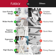 Load image into Gallery viewer, Safer Mandoline Slicer for Kitchen, Cucumber Slicer, Potato, Julienne Vegetable &amp; Food Chopper (4 in 1, Solid White)