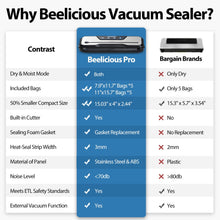 Load image into Gallery viewer, Vacuum Sealer Machine, with Starter Kit and 2-Year Warranty, Beelicious Automatic Air Sealing for Food Storage, Build-in Cutter, Moist Mode, EXT-VAC