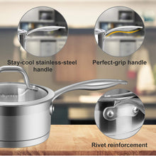 Load image into Gallery viewer, Duxtop Professional Stainless Steel Sauce Pan with Lid, Kitchen Cookware, Induction Pot with Impact-bonded Base Technology, 2.5 Quart