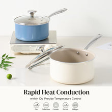 Load image into Gallery viewer, Redchef Ceramic Sauce Pan with Lid, 2.5QT White &amp; Blue Saucepans Set, Nonstick Cooking Pot Set with Stay-Cool Handle, Non Toxic Small Pot, PTFE &amp; PFOA Free, Oven Dishwasher Induction Safe
