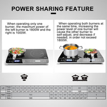 Load image into Gallery viewer, Duxtop LCD Portable Double Induction Cooktop 1800W Digital Electric Countertop Burner Sensor Touch Stove, 9620LS/BT-350DZ