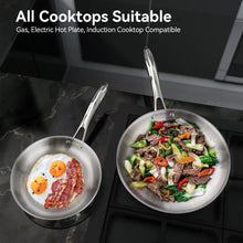 Load image into Gallery viewer, Duxtop Whole-Clad Tri-Ply Stainless Steel Induction Cookware Set, 10PC Kitchen Pots and Pans Set