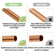Load image into Gallery viewer, 20 Pack Reusable Stainless Steel Metal Straws,10.5&quot; &amp; 8.5&quot; Reusable Drinking Straws with 20 Silicone Tips 5 Straw Brushes 1 Travel Case,Eco Friendly Extra Long Metal Straw Fit for 20 24 30 oz Tumbler