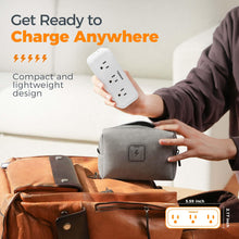 Load image into Gallery viewer, Multi Plug Outlet Extender, TESSAN Surge Protector Wall Plug Splitter with 5 Electrical Outlet Expander, Multiple Plug Adapter for Travel Home Office