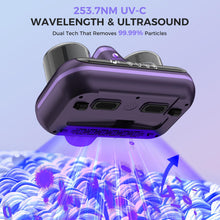 Load image into Gallery viewer, Mattress Vacuum Cleaner - 5-in-1 Cordless Bed Vacuum Cleaner, Powered by UV-C Light &amp; Ultrasonic Technology, 16Kpa Strong Suction,Low Noise,Suitable for Dust, Pet Hair, Etc.