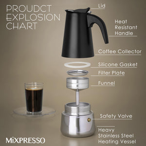 Mixpresso 9 Cup Greca Stovetop Espresso Maker 450ml/15oz, Moka Pot with Coffee Percolator Design, Stainless Steel Stove Top Coffee Maker for Camping or Home Use, Italian Coffee Maker Stovetop