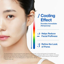 Load image into Gallery viewer, Anua 8 Hyaluronic Acid Catechin Calming Pad, Pore Care &amp; Cooling Effect with Korean Toner pad, Quick &amp; Easy Hydrating Daily Face Mask, Makeup Prep Routine, Korean Skin Care (185ml,110 Pads)
