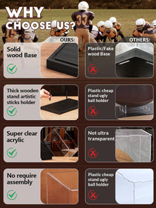 JupDec Baseball Display Case with Wood Stand, Clear Acrylic Stable & Secure Game Ball Holder Showcase, UV Protection Souvenirs and Collectibles Box with Turf, Ideal Gift for Autograph Single MLB Ball