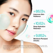 Load image into Gallery viewer, Anua PDRN 100 Hyaluronic Acid Pad, Glow-Plumping Korean Face Pad for Daily Skincare &amp; Makeup Prep, Dual-Sided Toner for Radiant Skin &amp; Deep Hydration, Korean Skin Care (180ml, 60 Pads)