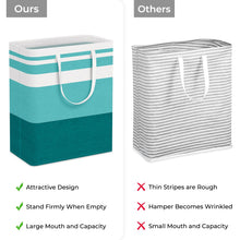 Load image into Gallery viewer, HomeHacks 2 Pack Large Laundry Baskets, Waterproof, Freestanding Laundry Hampers, Collapsible Clothes Hamper with Reinforced Handles in Laundry Room, College Dorm, Bathroom, Bedroom (Grey, 75Lx2)