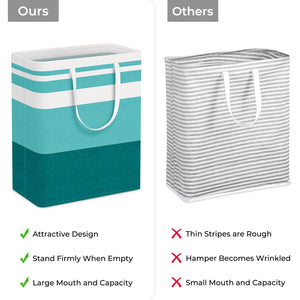 HomeHacks 2 Pack Large Laundry Baskets, Waterproof, Freestanding Laundry Hampers, Collapsible Clothes Hamper with Reinforced Handles in Laundry Room, College Dorm, Bathroom, Bedroom (Grey, 75Lx2)