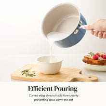 Load image into Gallery viewer, Redchef Nonstick Ceramic Sauce Pan With Lid, 2.5QT Small Cooking Pot with Stay-Cool Handle, Kitchen Non Toxic Soup Pot, PTFE &amp; PFOA Free, Oven &amp; Dishwasher Safe, Compatible with All Stovetops-Blue
